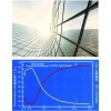 玻璃幕墻、low-e玻璃、平彎鋼化、夾膠、中空、建筑玻璃等；
