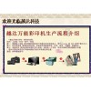 哪里的UV噴繪機、平板打印機最便宜