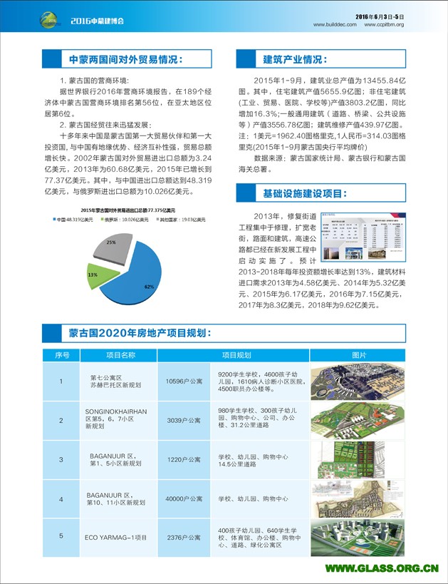 2016中蒙建博會(huì)宣傳頁(yè)-2