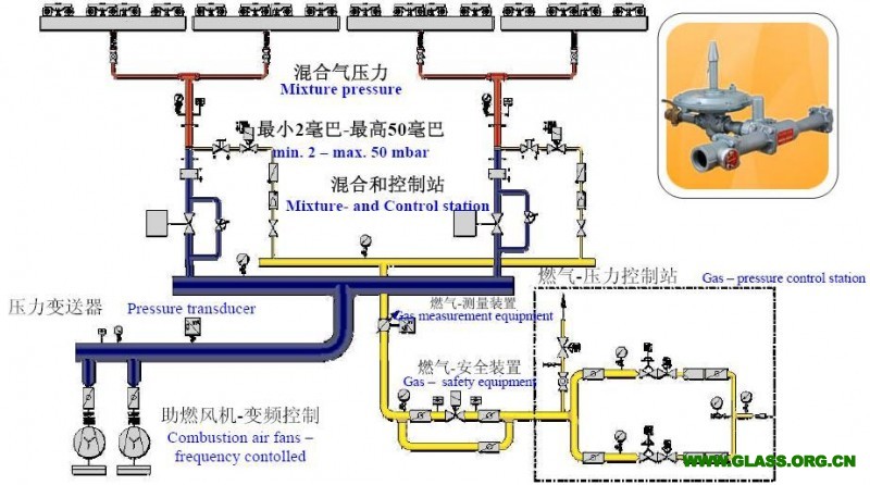 玻璃制品燃燒系統-康柏斯_20161025_13121857001711464_000